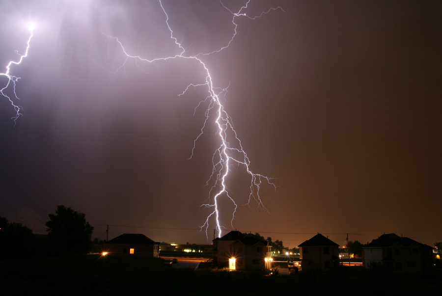 Summer Lightning Safety
